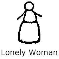 person, man, woman, snowman, circle, square